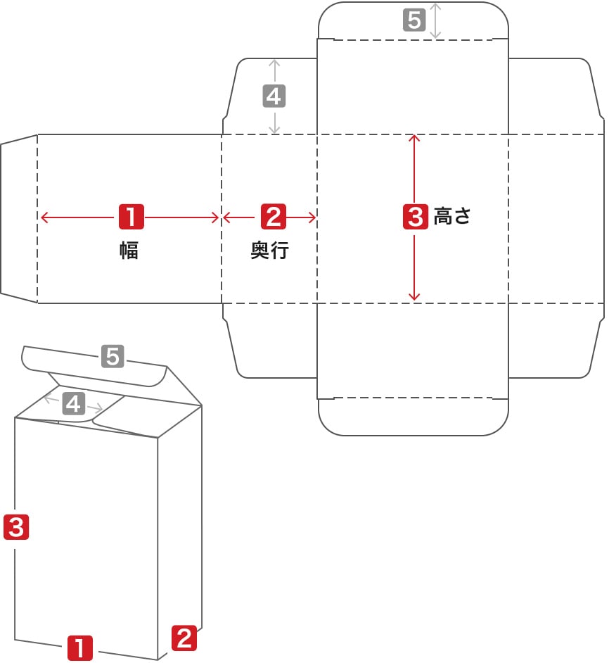 キャラメル箱 パッケージ印刷展開図作成サービス ネット印刷は