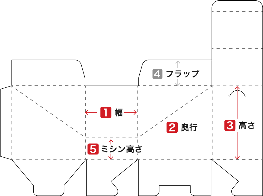 ディスプレイ箱(地獄底/POPなし)の展開図イメージ