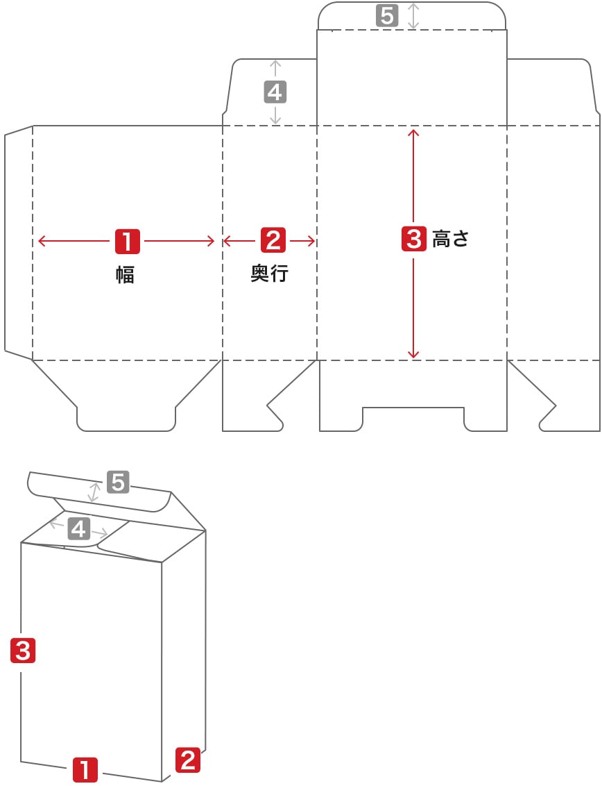 地獄底 パッケージ印刷展開図作成サービス ネット印刷は 印刷通販