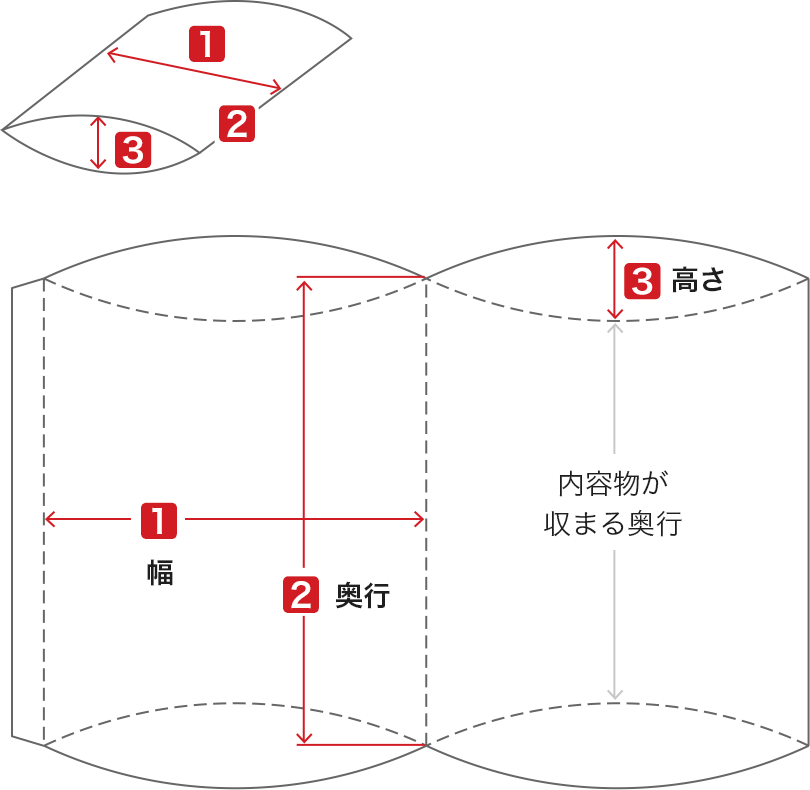 ピローケース パッケージ印刷展開図作成サービス ネット印刷は 印刷通販 グラフィック