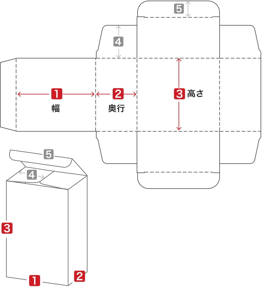 キャラメル箱の展開図のイメージ