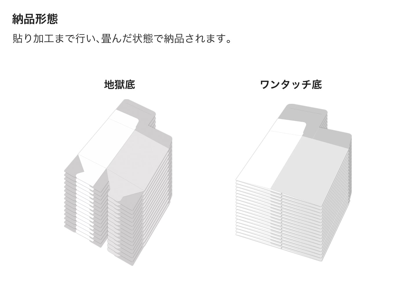 納品形態 貼り加工まで行い、畳んだ状態で納品されます。 地獄底 ワンタッチ底