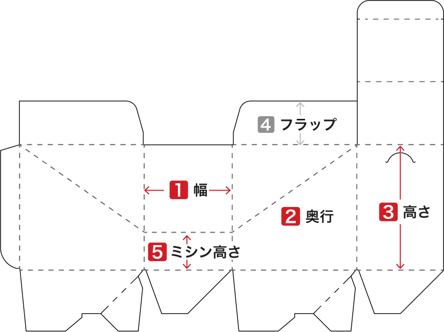 ディスプレイ箱(ワンタッチ底／POPなし）の展開図イメージ