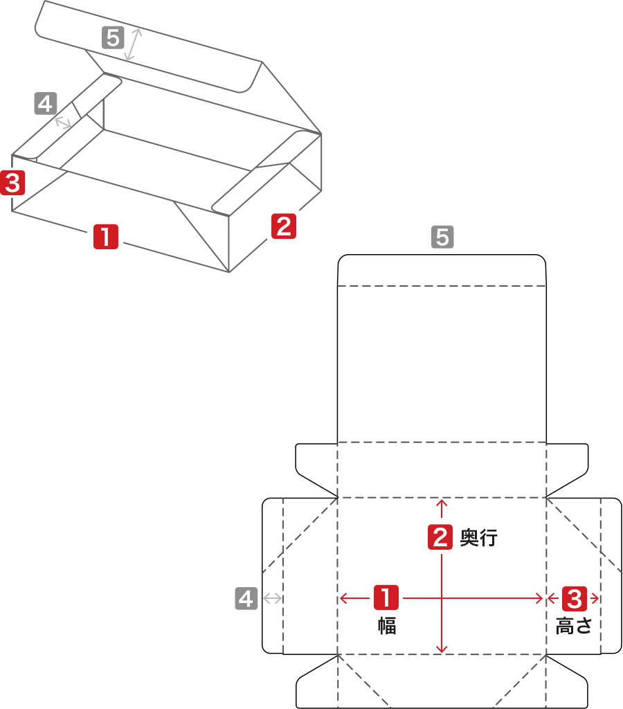 四隅貼り箱の展開図のイメージ