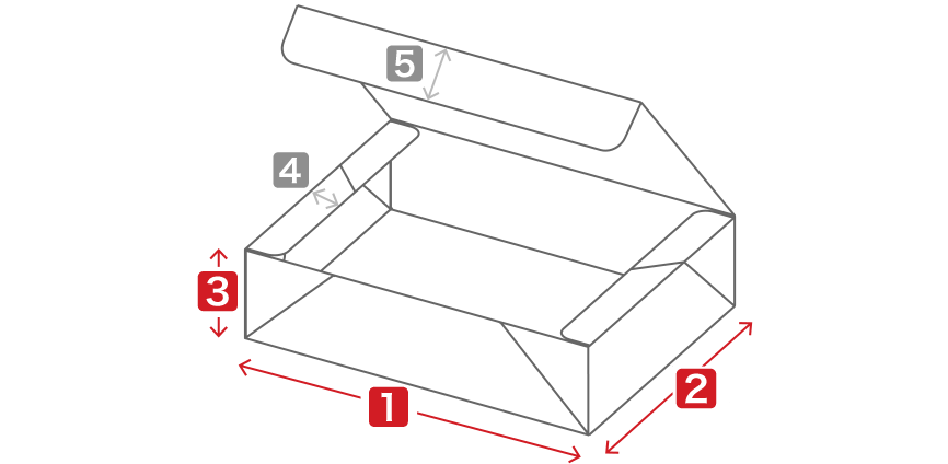 四隅貼り箱の組み上がりイメージ