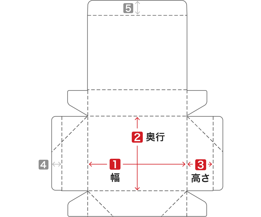 四隅貼り箱の展開図イメージ
