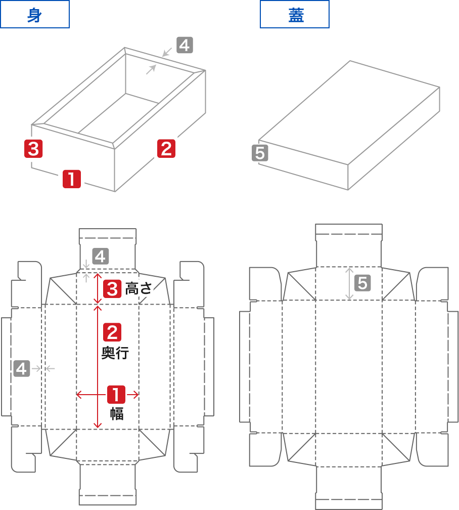 組箱の展開図のイメージ