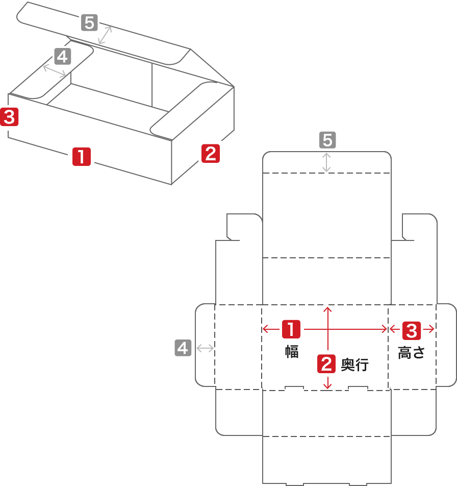 N式箱の展開図のイメージ