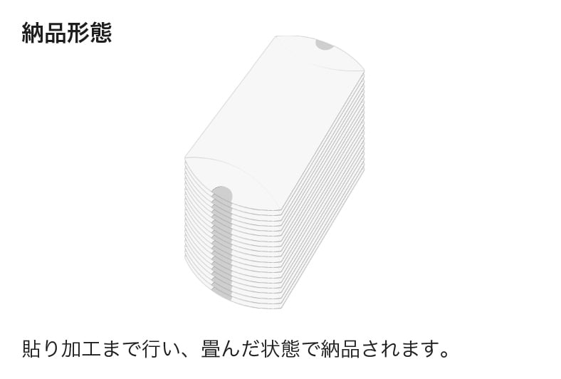納品形態 貼り加工まで行い、畳んだ状態で納品されます。