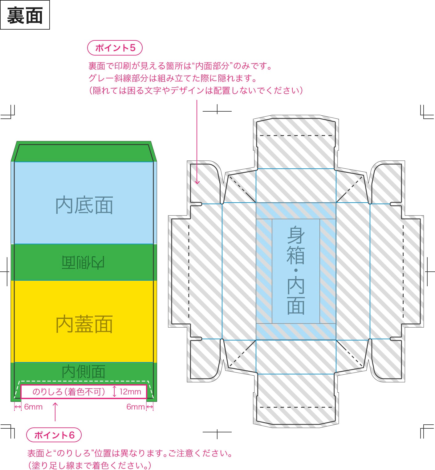 谷折（ウラ面）のイメージ