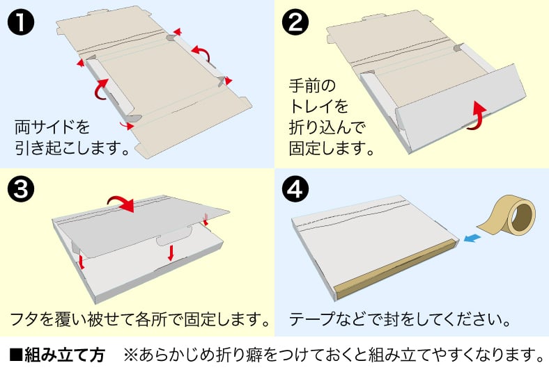 メール便ケース 組み立て方の手順