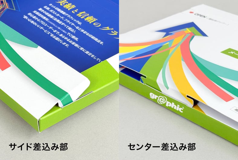 メール便ケース サイド差込みとセンター差込みの違い