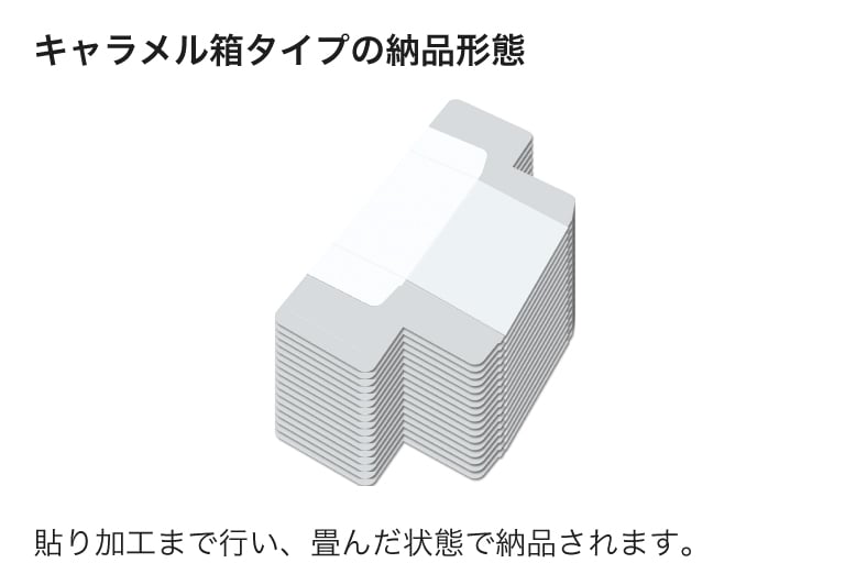 納品形態 貼り加工まで行い、畳んだ状態で納品されます。※フック付きの場合、フック穴の抜きカスは当社では除去しません。