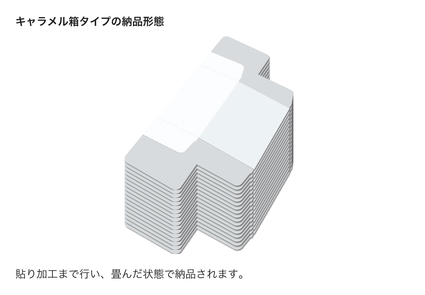 納品形態 貼り加工まで行い、畳んだ状態で納品されます。※フック付きの場合、フック穴の抜きカスは当社では除去しません。