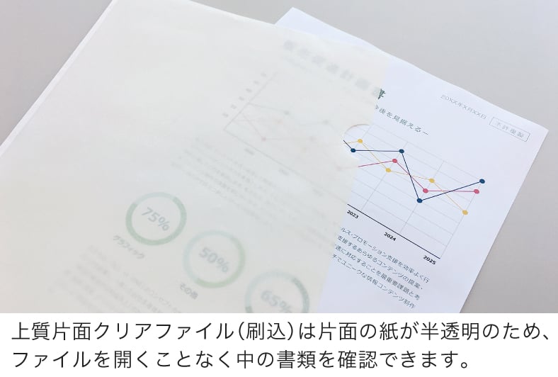 クリアファイル缶ミラー　3形態スリーブ付き　トレカコンプ