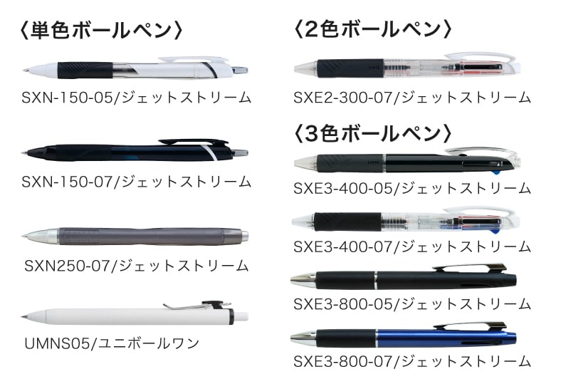 ボールペンの種類のイメージ
