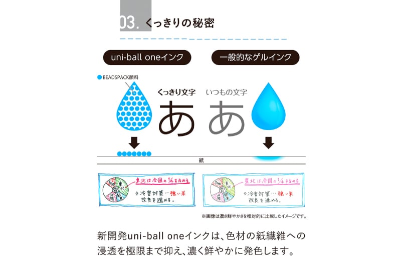 03.くっきりの秘密