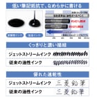 黒赤青緑0.38mm+シャープの筆記例のイメージ
