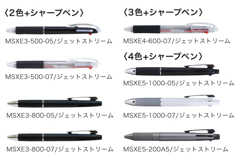 名入れ多機能ペンの種類のイメージ
