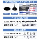 名入れシャープペンシルの種類のイメージ