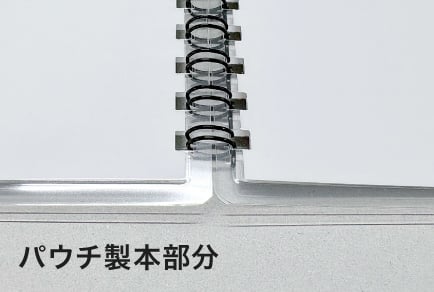 パウチ製本部分拡大図