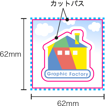 台紙付きタイプ(ハーフカット)のご注文サイズ"