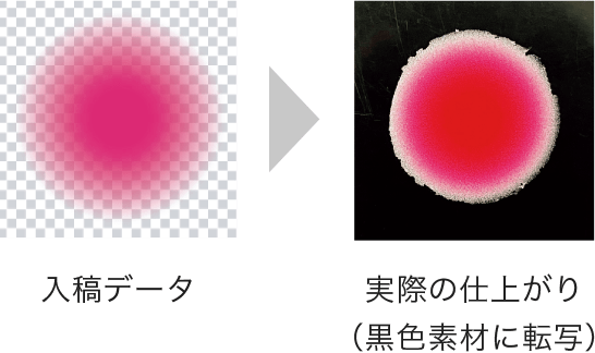 ぼかしの入稿データと実際の仕上がりイメージ