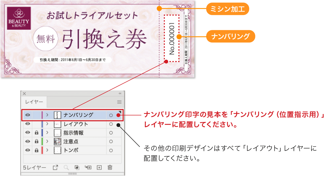 ミシン加工 ナンバリング