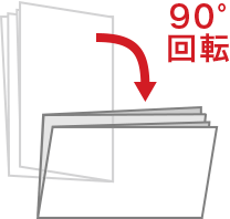 90°回転