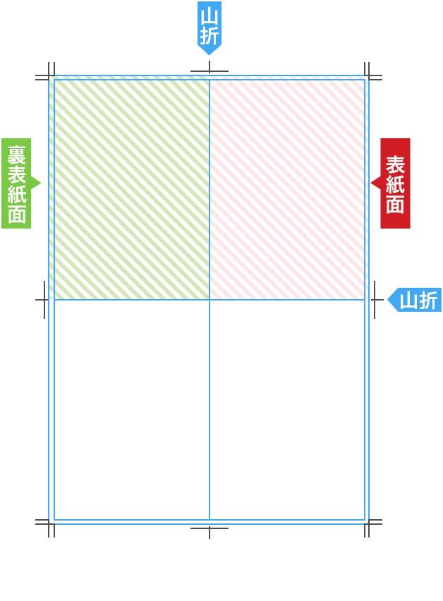 横向きデザインの折り方指示イメージ1