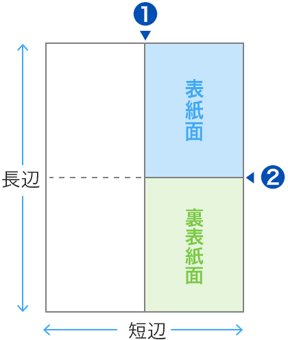 折る前のオモテ面イメージ