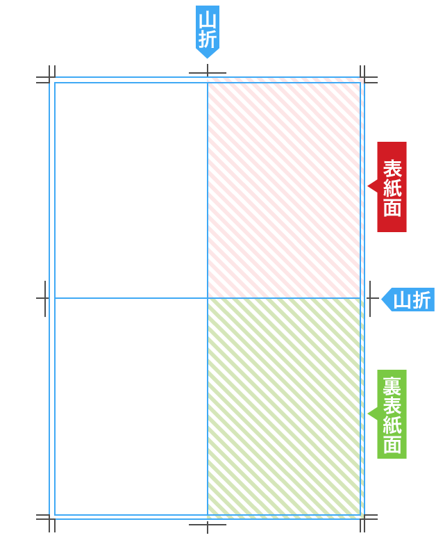 縦向きデザインの折り方指示イメージ2