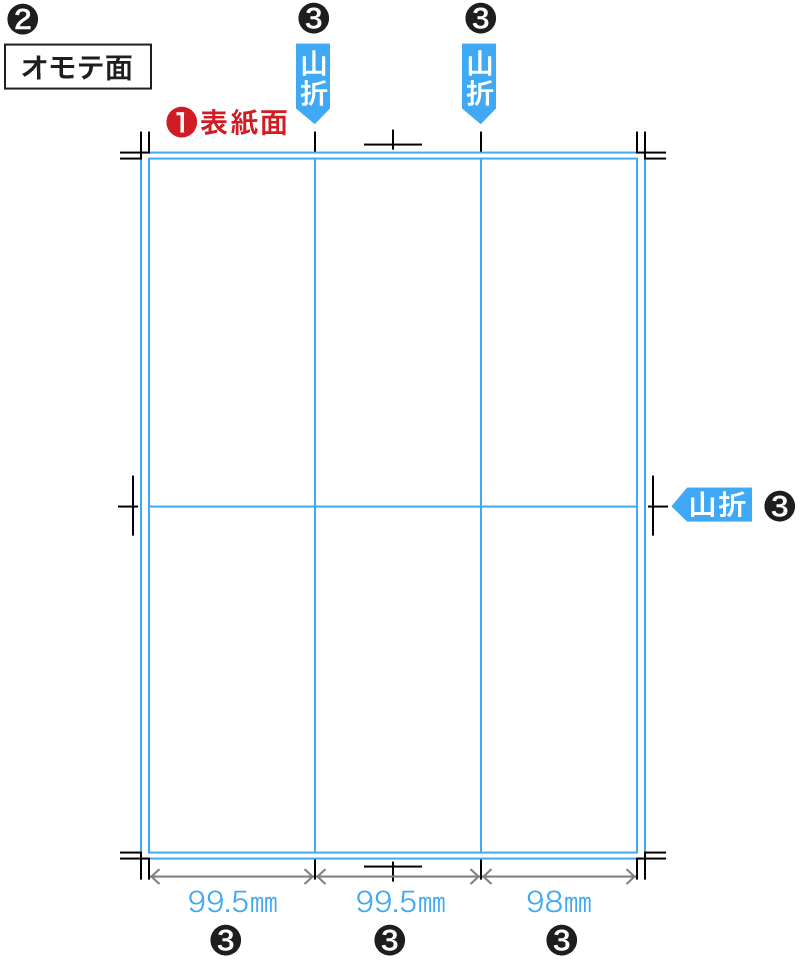 折り方の指示方法