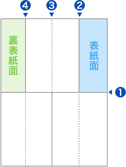 折る前のオモテ面イメージ