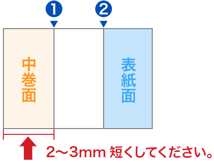 折る前のオモテ面イメージ