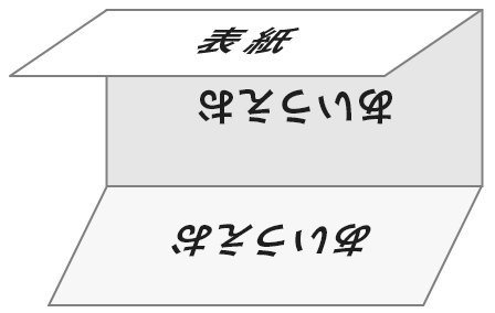 デザイン上の注意点（縦向きデザインの失敗仕上がり）