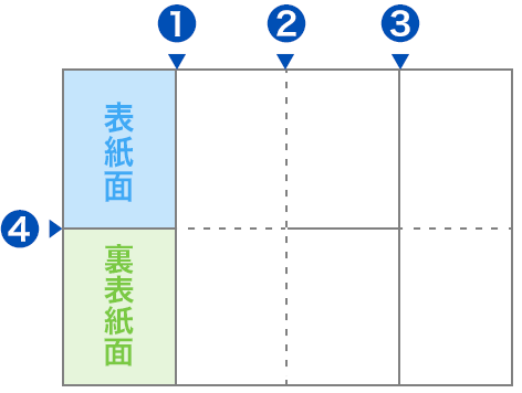 折る前のオモテ面イメージ