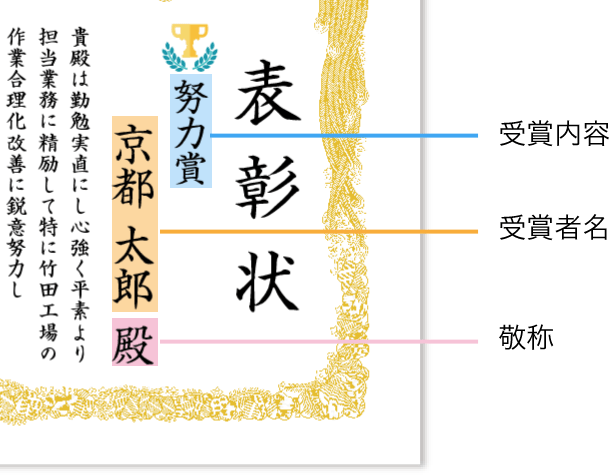 名入れ印刷位置イメージ