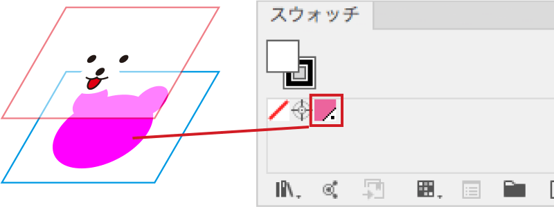 特色の選択、着色のイメージ