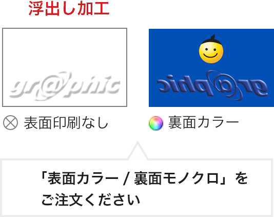 「表面カラー／裏面モノクロ」をご注文ください