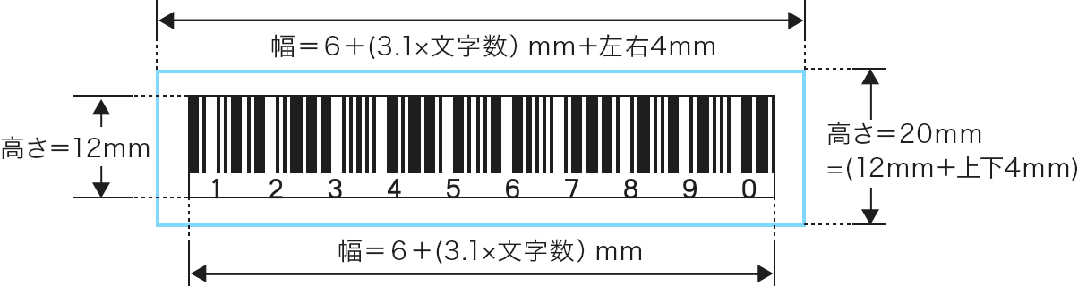 7文字のバーコード【code39】を印字する場合のイメージ