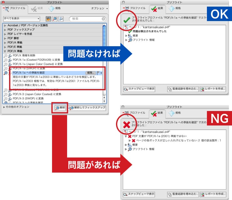問題なければ→OK 問題があれば→NG