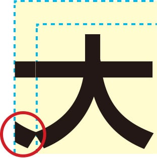 意図しない塗り足し作成イメージ