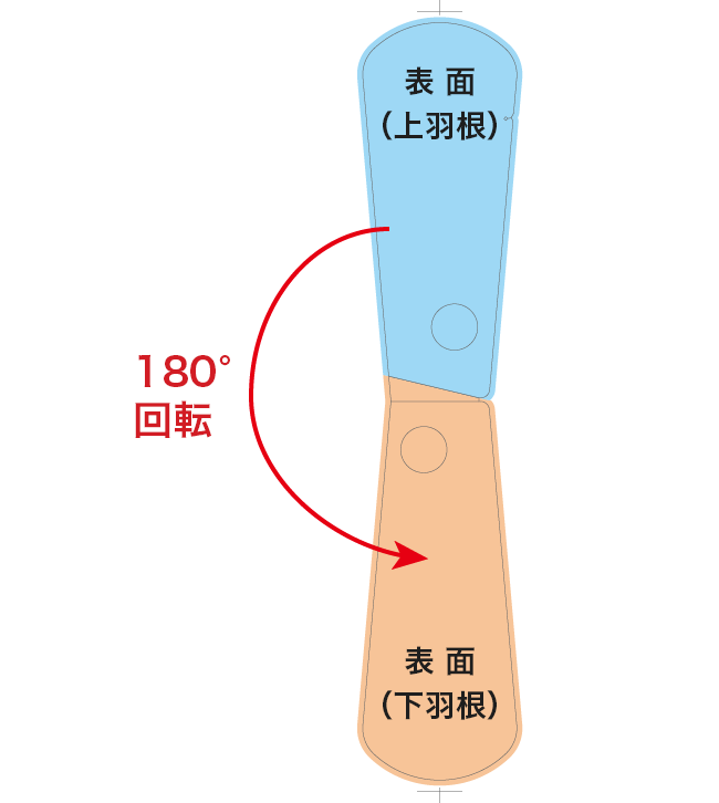 【表面】印刷用テンプレート
