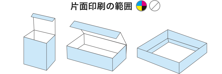 片面印刷の範囲