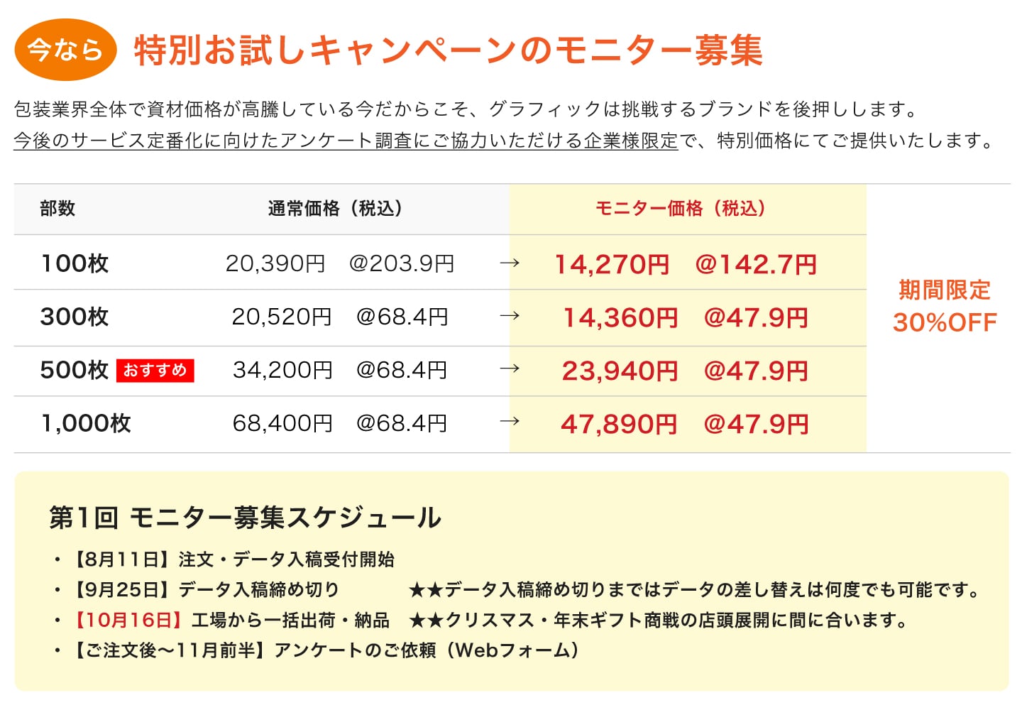 特別お試しキャンペーンのモニター価格でご購入いただけます
