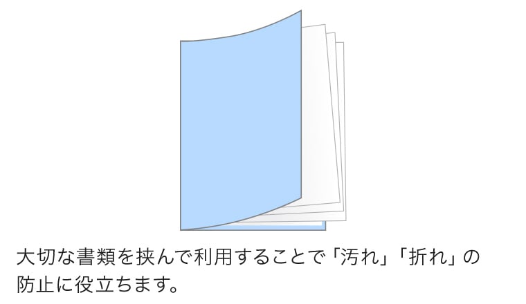 大切な書類を挟んで利用することで「汚れ」「折れ」の防止に役立ちます