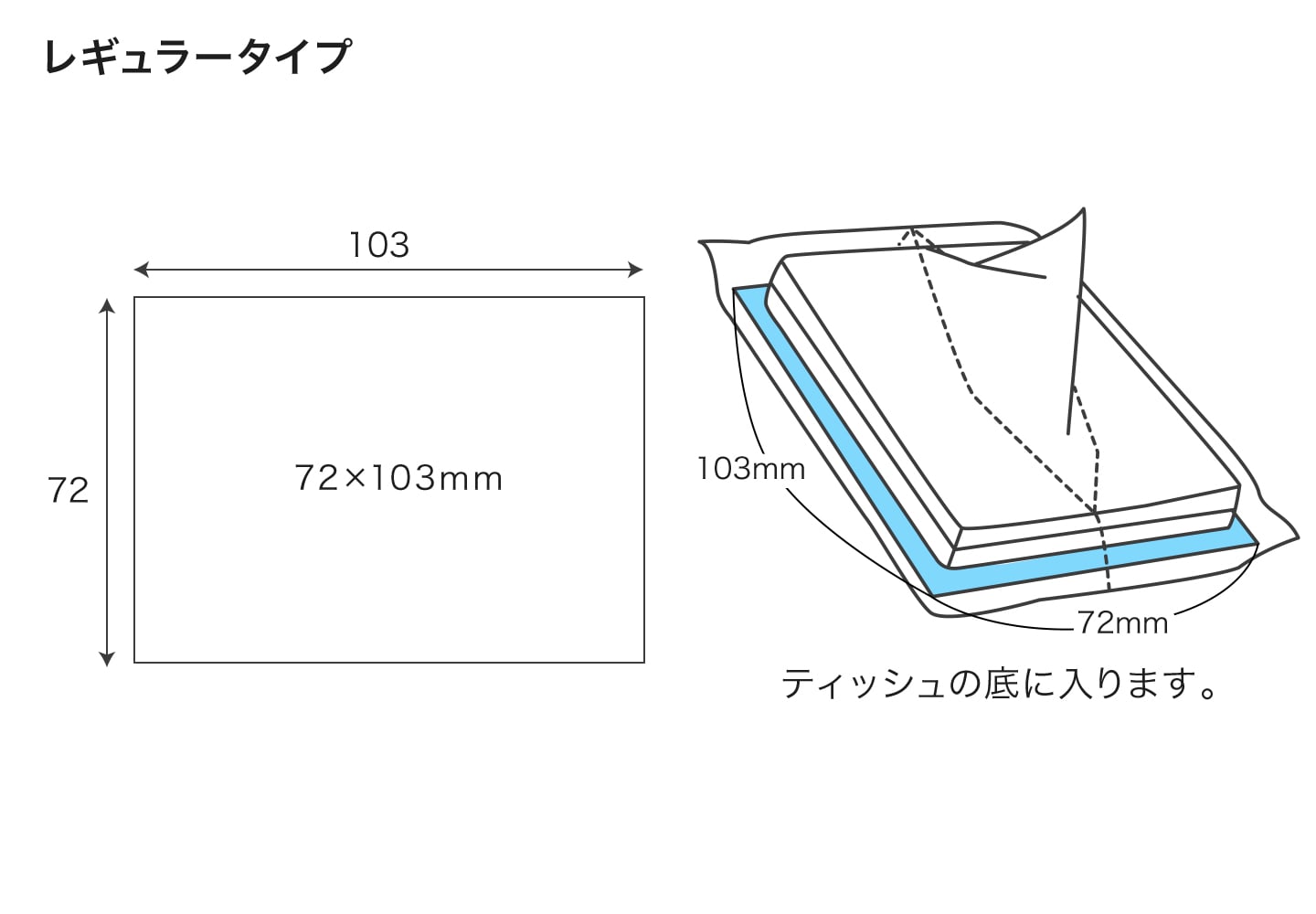 レギュラータイプ寸法：103&times;72mm、ティッシュの底に入ります。