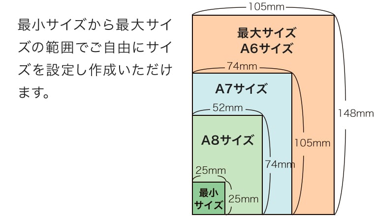 最小サイズから最大サイズの範囲でご自由にサイズを設定し作成いただけます