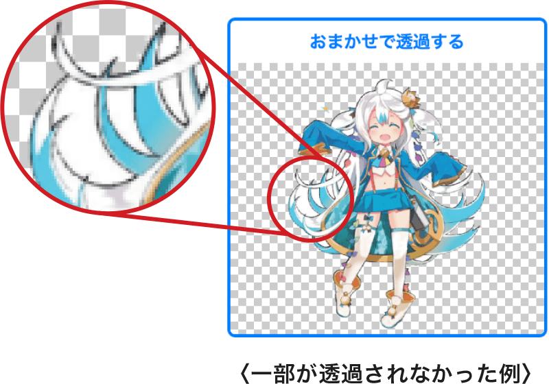 一部が透過されなかった例